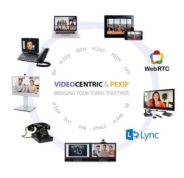 VideoCentric and Pexip Video Virtualised Infrastructure