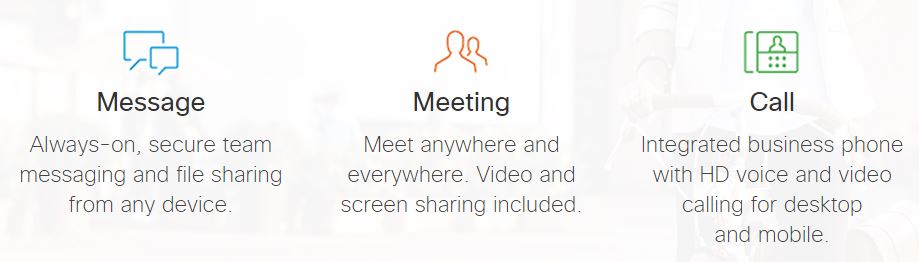 Cisco Spark features - Message, meeting, call