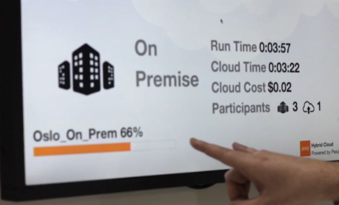 Pexip Hybrid Cloud demonstration