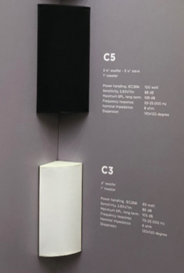Cornered-audio-c3-c5-speakers-on-wall