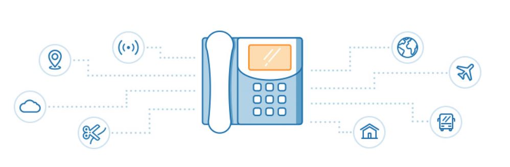 Smart Design, Simple to Use RingCentral Cloud PBX